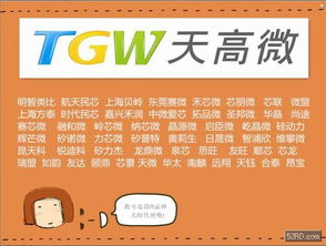 lc2731 34v3a同步降壓支持快充.替代eup3468b.xl4003.配套fp6601q