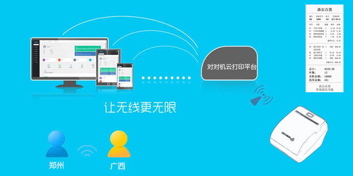 懂業(yè)務的打印云服務 打單據(jù),打小票,打文檔,隨時隨地隨心