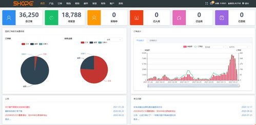亞馬遜erp系統(tǒng)是什么 有什么用