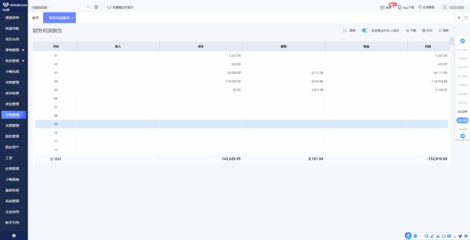 服裝工廠(chǎng)計(jì)件軟件與企業(yè)業(yè)務(wù)系統(tǒng)定制 提升效率與競(jìng)爭(zhēng)優(yōu)勢(shì)